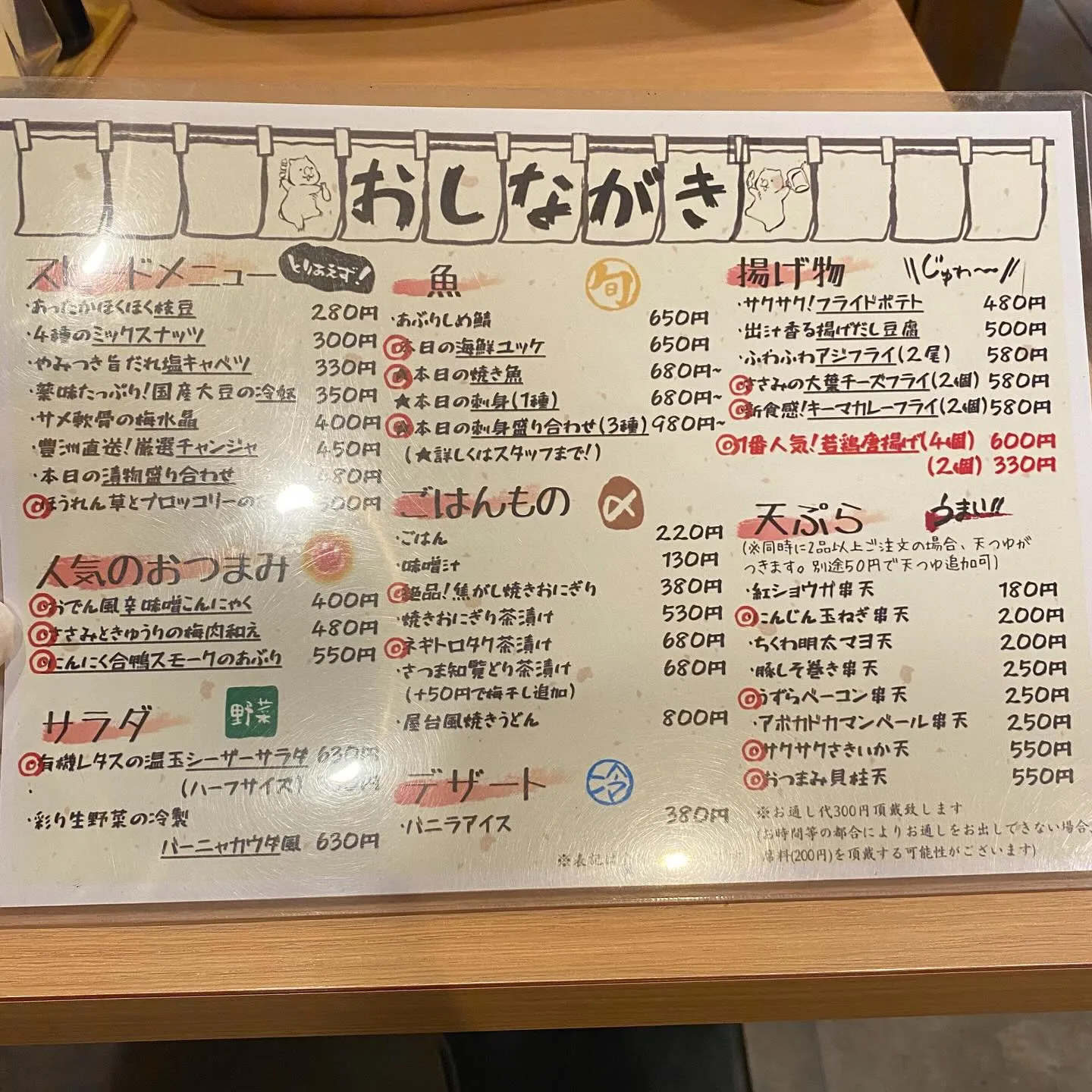 今月の夜定食