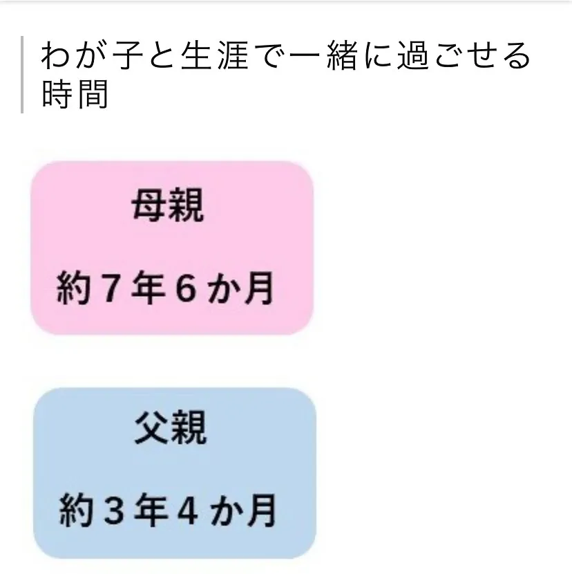 おはようございます☀️