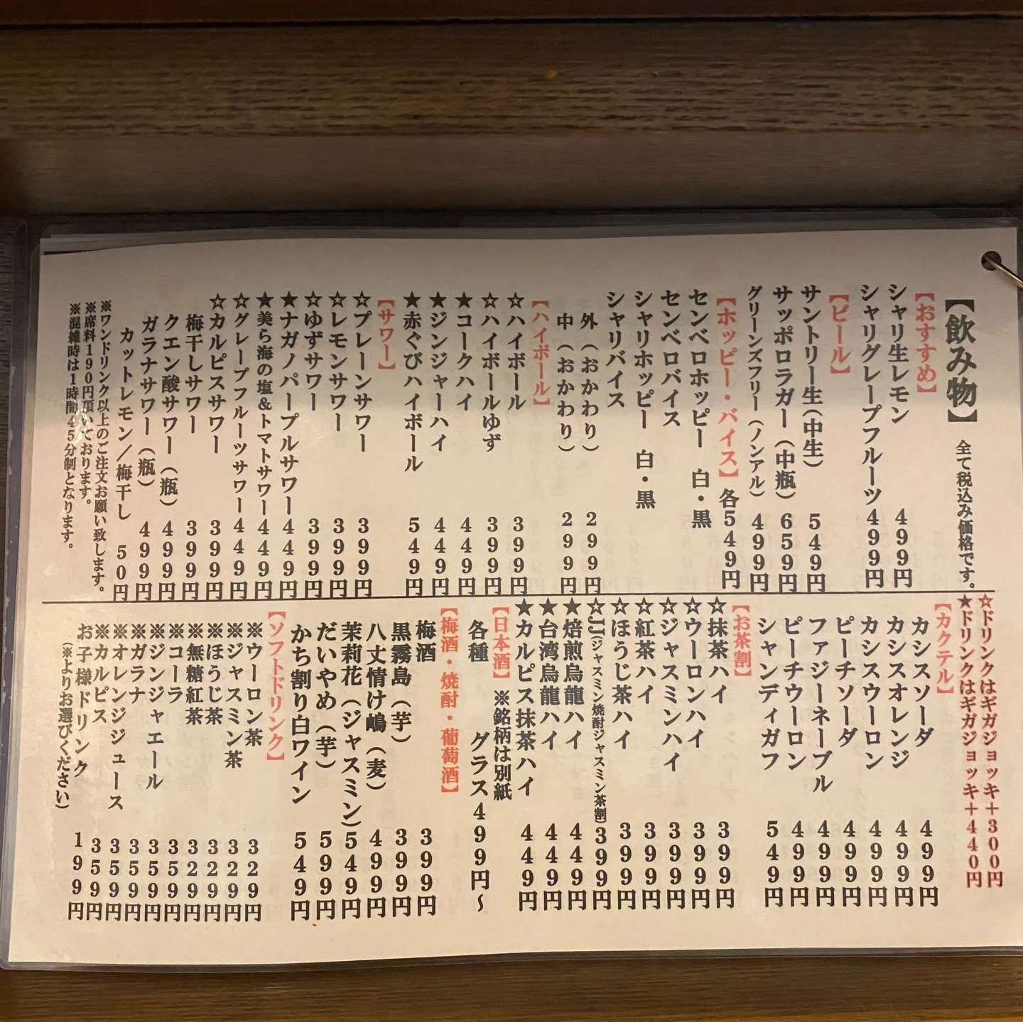 今日は、飲まないつもりでした🍻